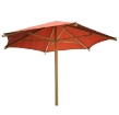Picture for category Umbrellas